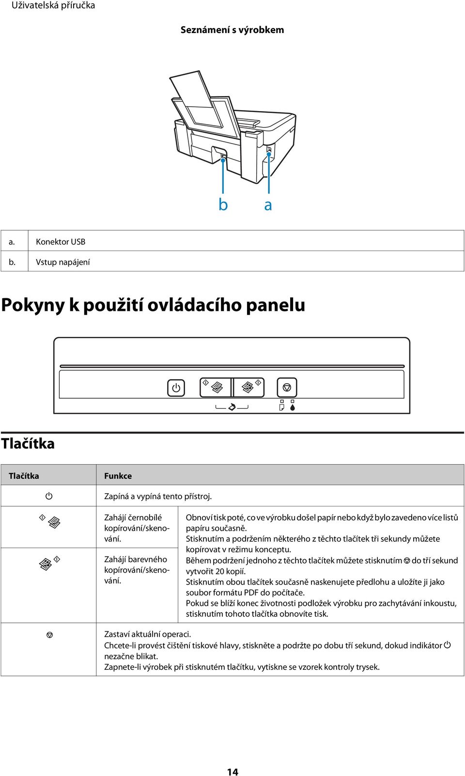 Stisknutím a podržením některého z těchto tlačítek tři sekundy můžete kopírovat v režimu konceptu. Během podržení jednoho z těchto tlačítek můžete stisknutím y do tří sekund vytvořit 20 kopií.