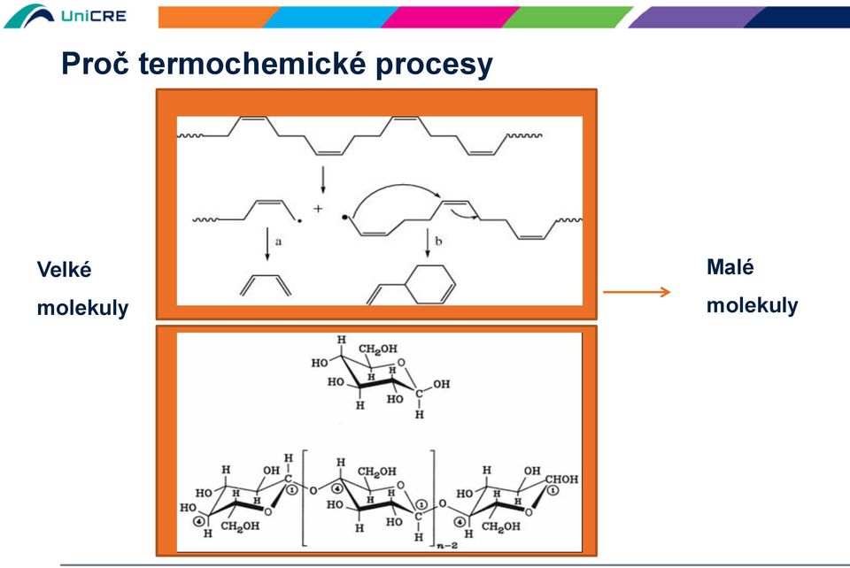 procesy Velké