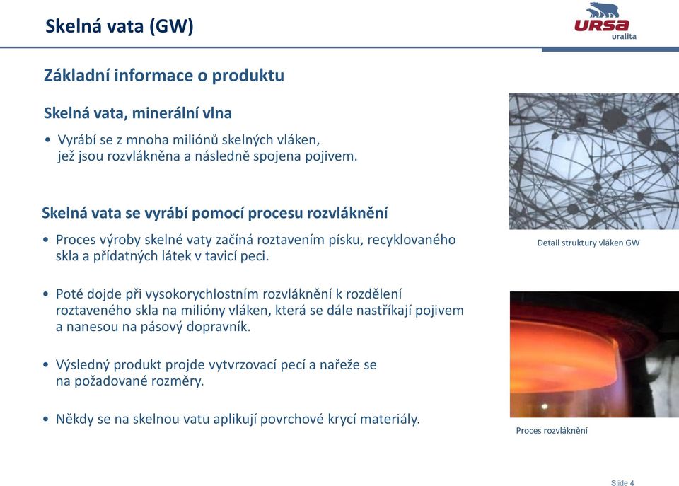 Detail struktury vláken GW Poté dojde při vysokorychlostním rozvláknění k rozdělení roztaveného skla na milióny vláken, která se dále nastříkají pojivem a nanesou na