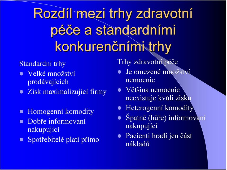 Spotřebitelé platí přímo Trhy zdravotní péče Je omezené množství nemocnic Většina nemocnic