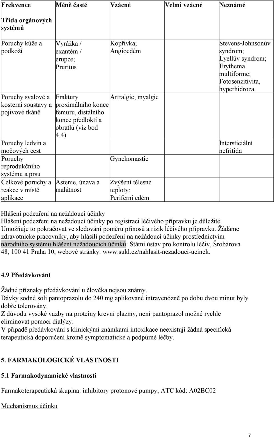 4) Astenie, únava a malátnost Kopřivka; Angioedém Artralgie; myalgie Gynekomastie Zvýšení tělesné teploty; Periferní edém Stevens-Johnsonův syndrom; Lyellův syndrom; Erythema multiforme;