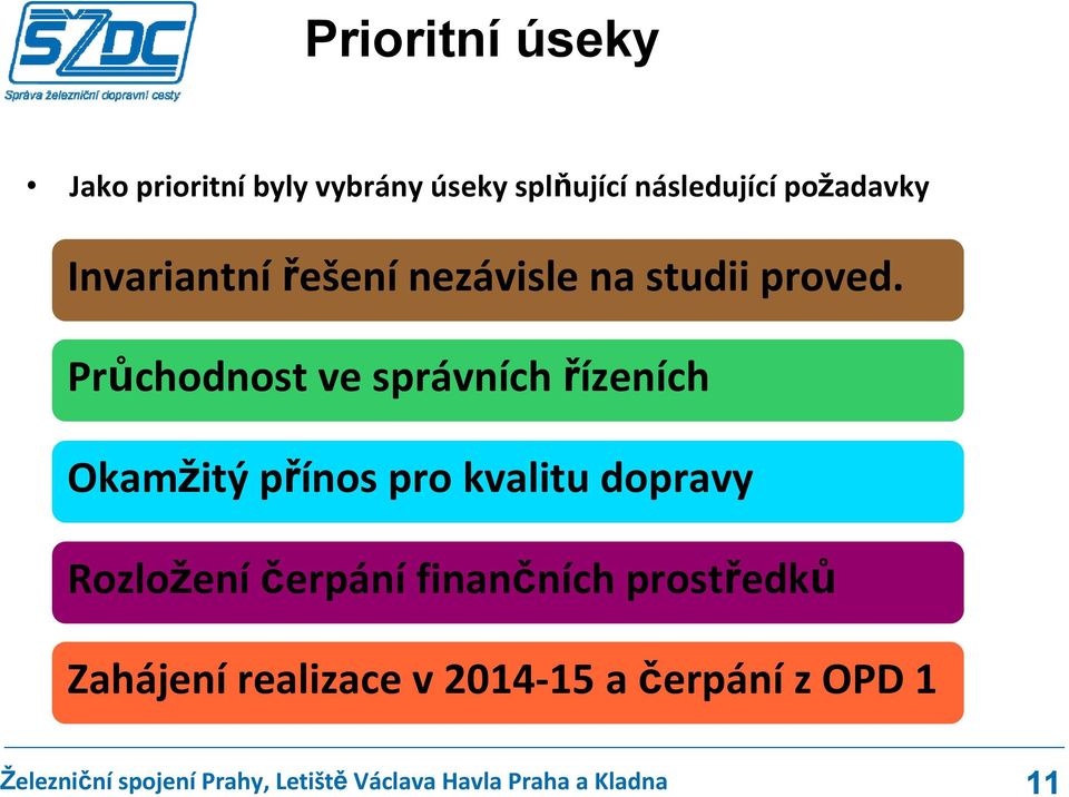 Průchodnost ve správních řízeních Okamžitý přínos pro kvalitu dopravy