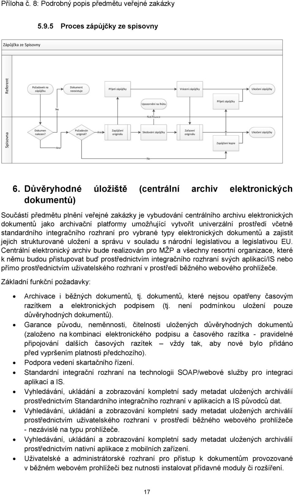 Důvěryhodné úložiště (centrální archiv elektronických dokumentů) Součástí předmětu plnění veřejné zakázky je vybudování centrálního archivu elektronických dokumentů jako archivační platformy