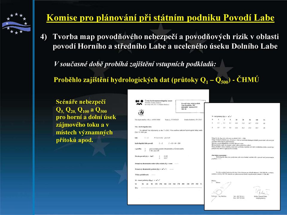 podkladů: Proběhlo zajištění hydrologických dat (průtoky Q 1 Q 500 ) - ČHMÚ Scénáře