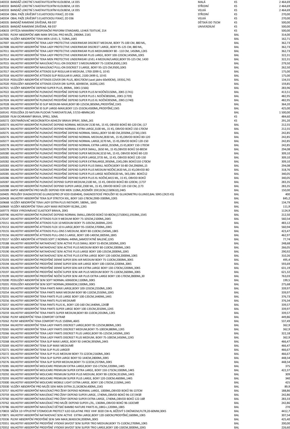 DĚTSKÁ DO 75CM KS 500,00 140335 BANDÁŽ RAMENNÍ ZÁVĚSNÁ, RB 037 UNIVERZÁLNÍ KS 500,00 140633 EPITÉZA MAMÁRNÍ POOPERAČNÍ PRIFORM STANDARD, LEHKÁ TEXTILNÍ, 214 KS 500,00 167001 PLENY ABSORPČNÍ ABRI MAN