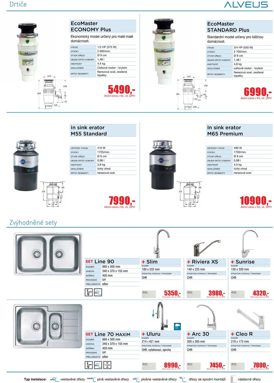 pro běžnou domácnost. výkon 3/4 HP (550 W) otáčky 2 700/min.