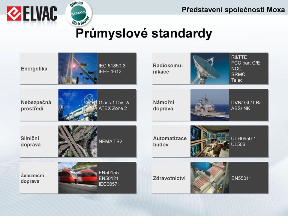 2/ ATEX Zone 2 Námořní doprava DVN/ GL/ LR/ ABS/ NK Silniční doprava NEMA TS2