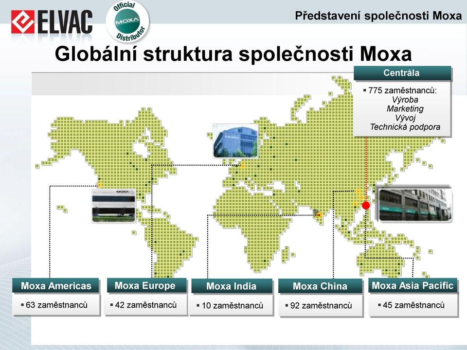 Americas Moxa Europe Moxa India Moxa China Moxa Asia Pacific