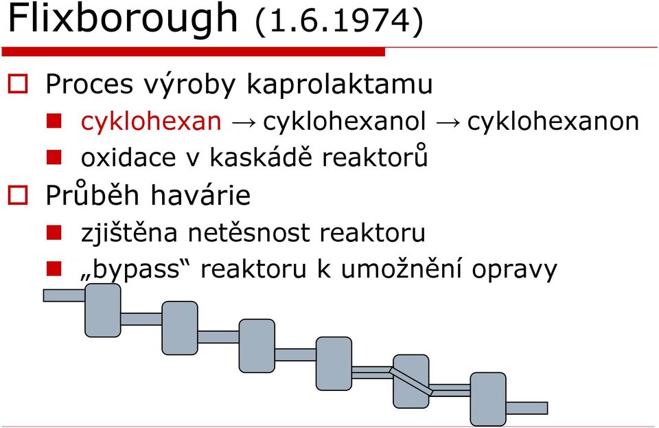 cyklohexanol cyklohexanon oxidace v kaskádě