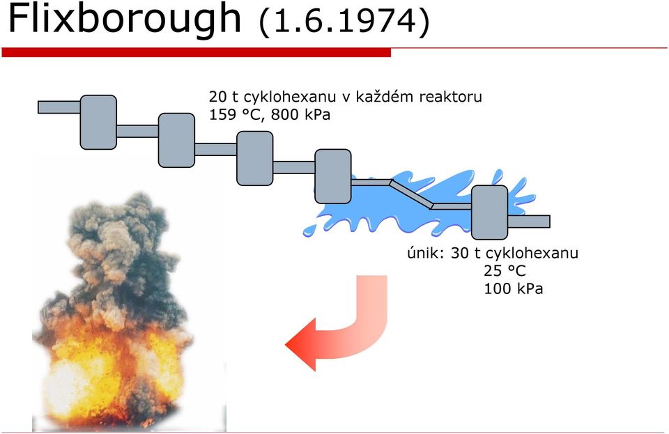 každém reaktoru 159 C, 800