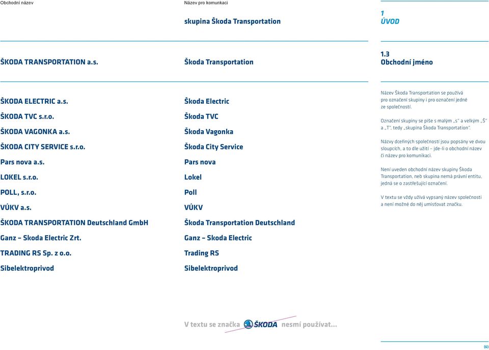 Škoda City Service Pars nova Lokel Poll VÚKV Škoda Transportation Deutschland Ganz Skoda Electric Trading RS Sibelektroprivod Název Škoda Transportation se používá pro označení skupiny i pro označení