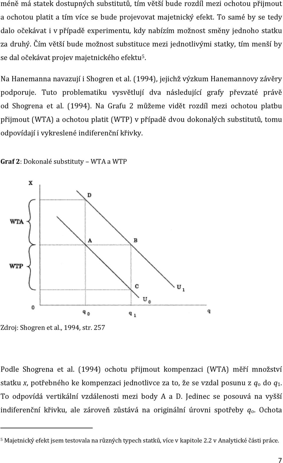 Čím větší bude možnost substituce mezi jednotlivými statky, tím menší by se dal očekávat projev majetnického efektu 5. Na Hanemanna navazují i Shogren et al.