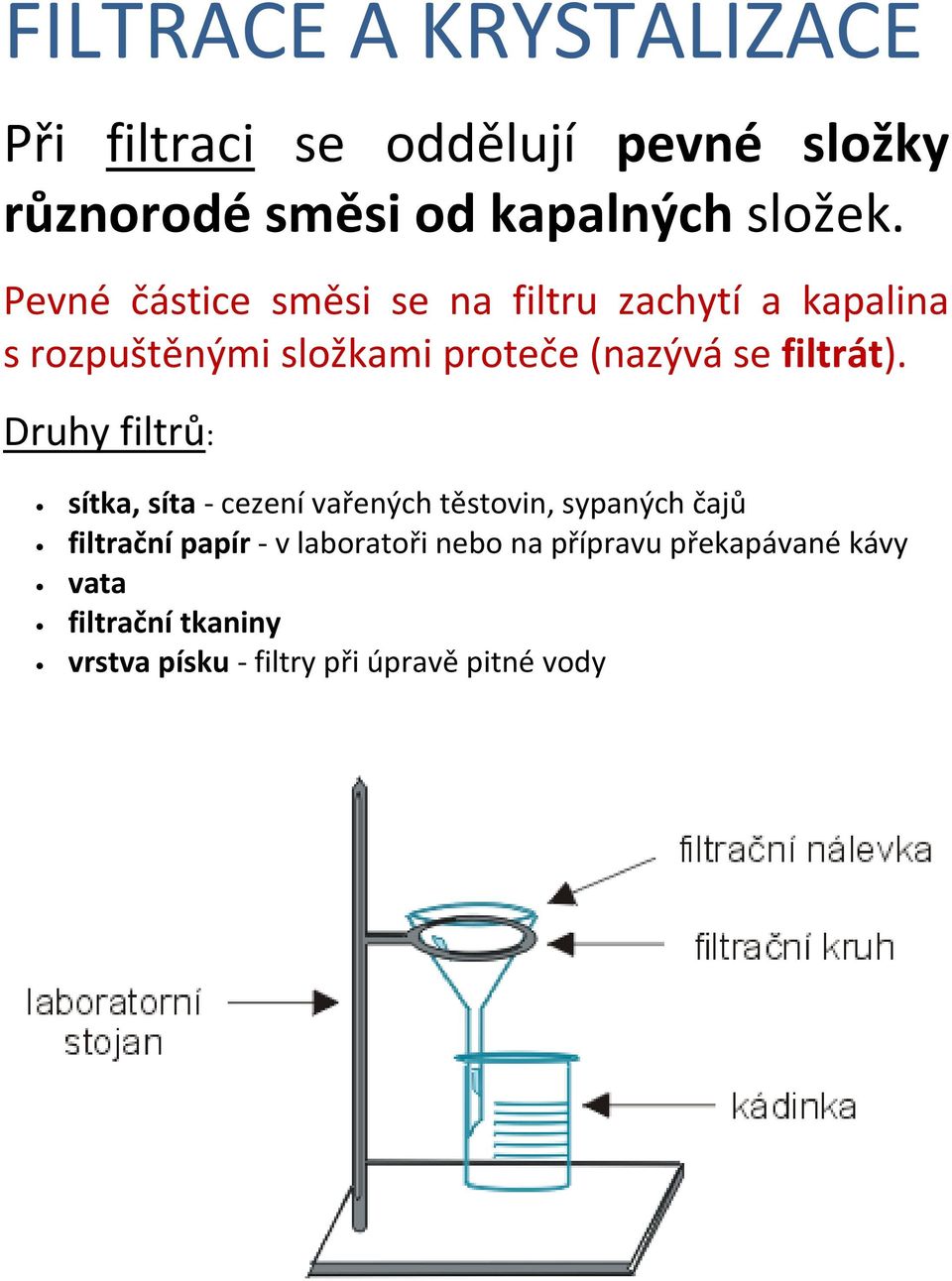 filtrát).