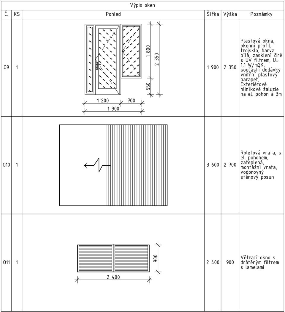 zasklení čiré s UV filtrem, U=, W/mK, součástí dodávky vnitřní plastový parapet, Exteriérové