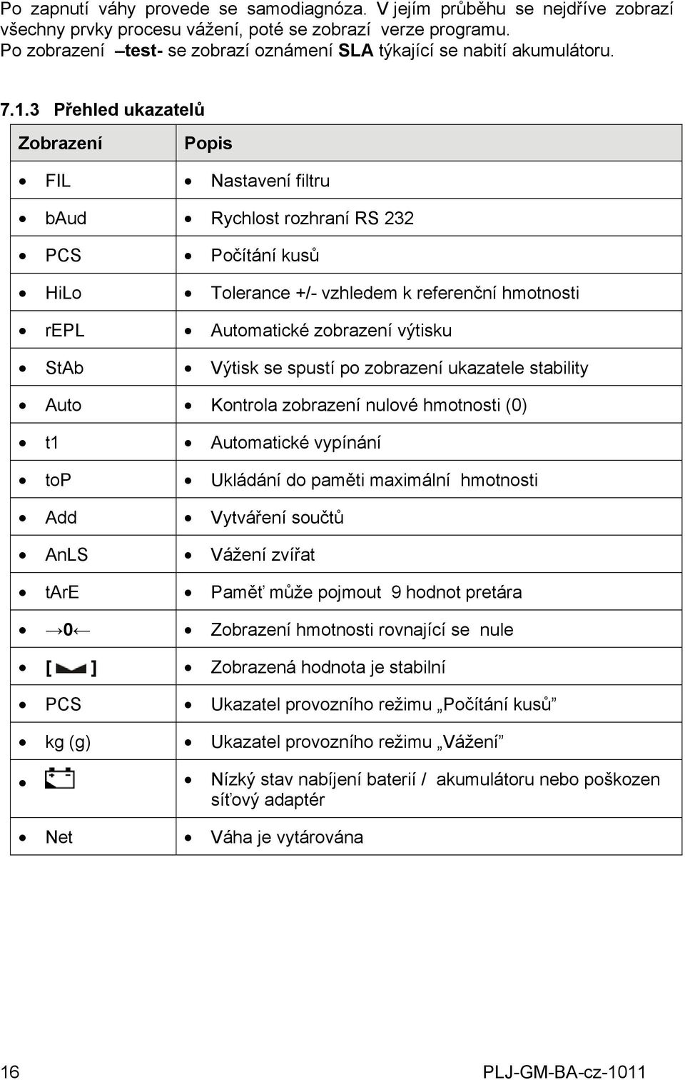 výtisku StAb Výtisk se spustí po zobrazení ukazatele stability Auto Kontrola zobrazení nulové hmotnosti (0) t1 Automatické vypínání top Ukládání do paměti maximální hmotnosti Add Vytváření součtů