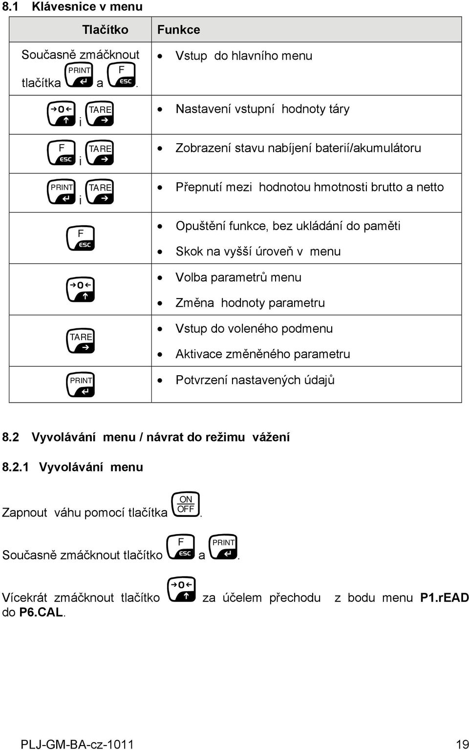 menu Změna hodnoty parametru Vstup do voleného podmenu Aktivace změněného parametru Potvrzení nastavených údajů 82 Vyvolávání menu / návrat do režimu
