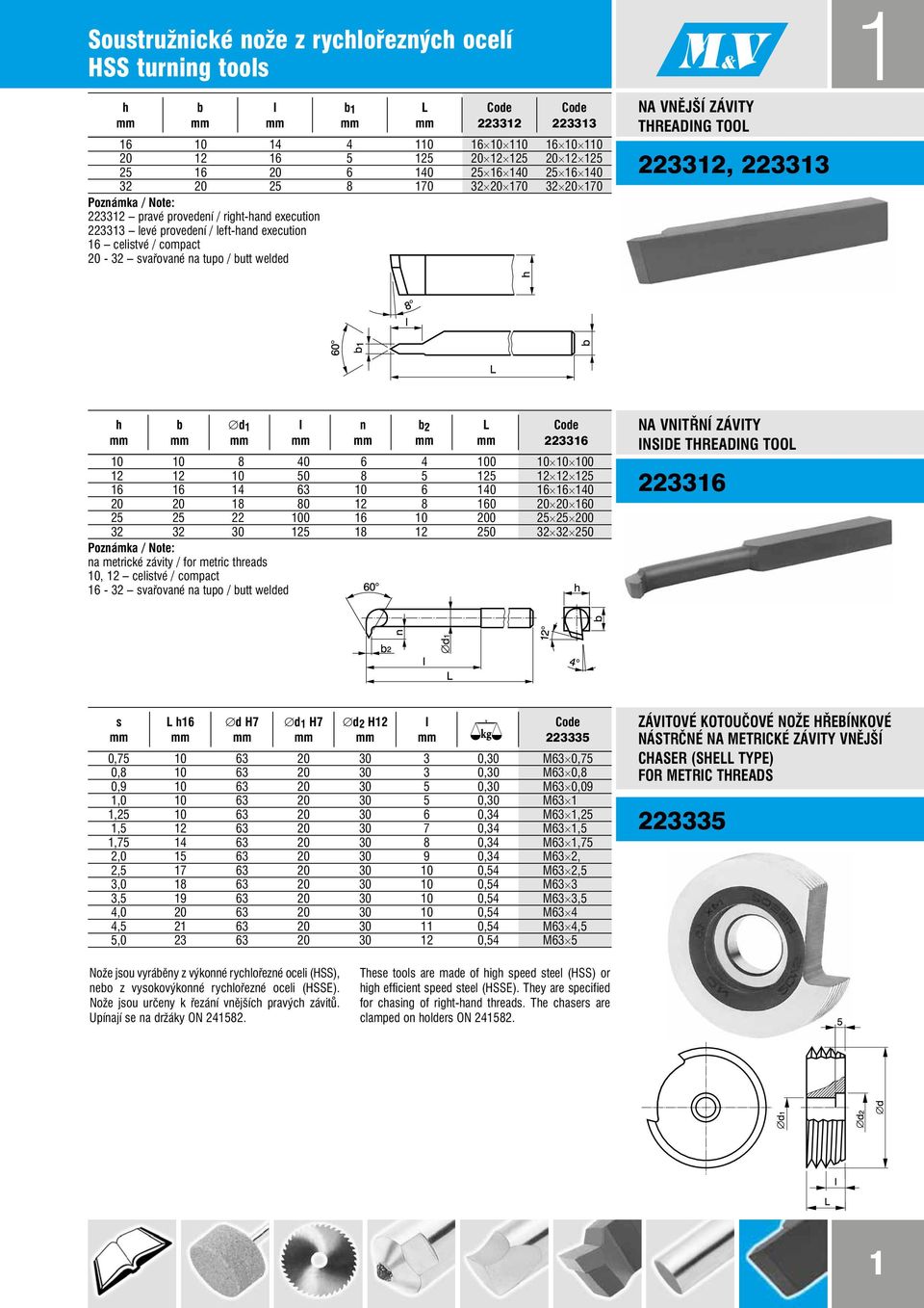 vnější závity threading tool 223312, 223313 h b d 1 l n b 2 L 223316 10 10 8 40 6 4 100 10 10 100 12 12 10 50 8 5 125 12 12 125 16 16 14 63 10 6 140 16 16 140 20 20 18 80 12 8 160 20 20 160 25 25 22