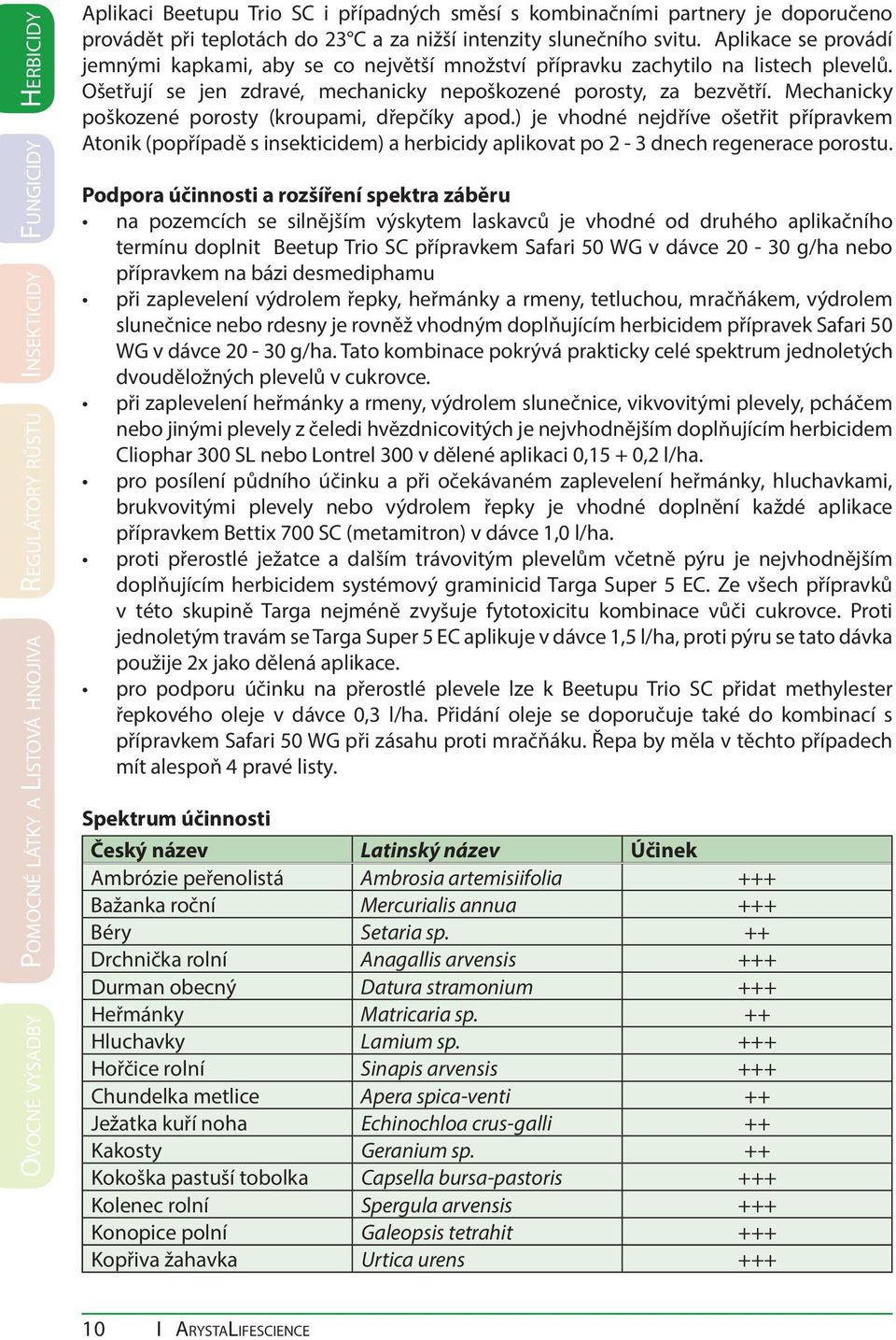 Ošetřují se jen zdravé, mechanicky nepoškozené porosty, za bezvětří. Mechanicky poškozené porosty (kroupami, dřepčíky apod.