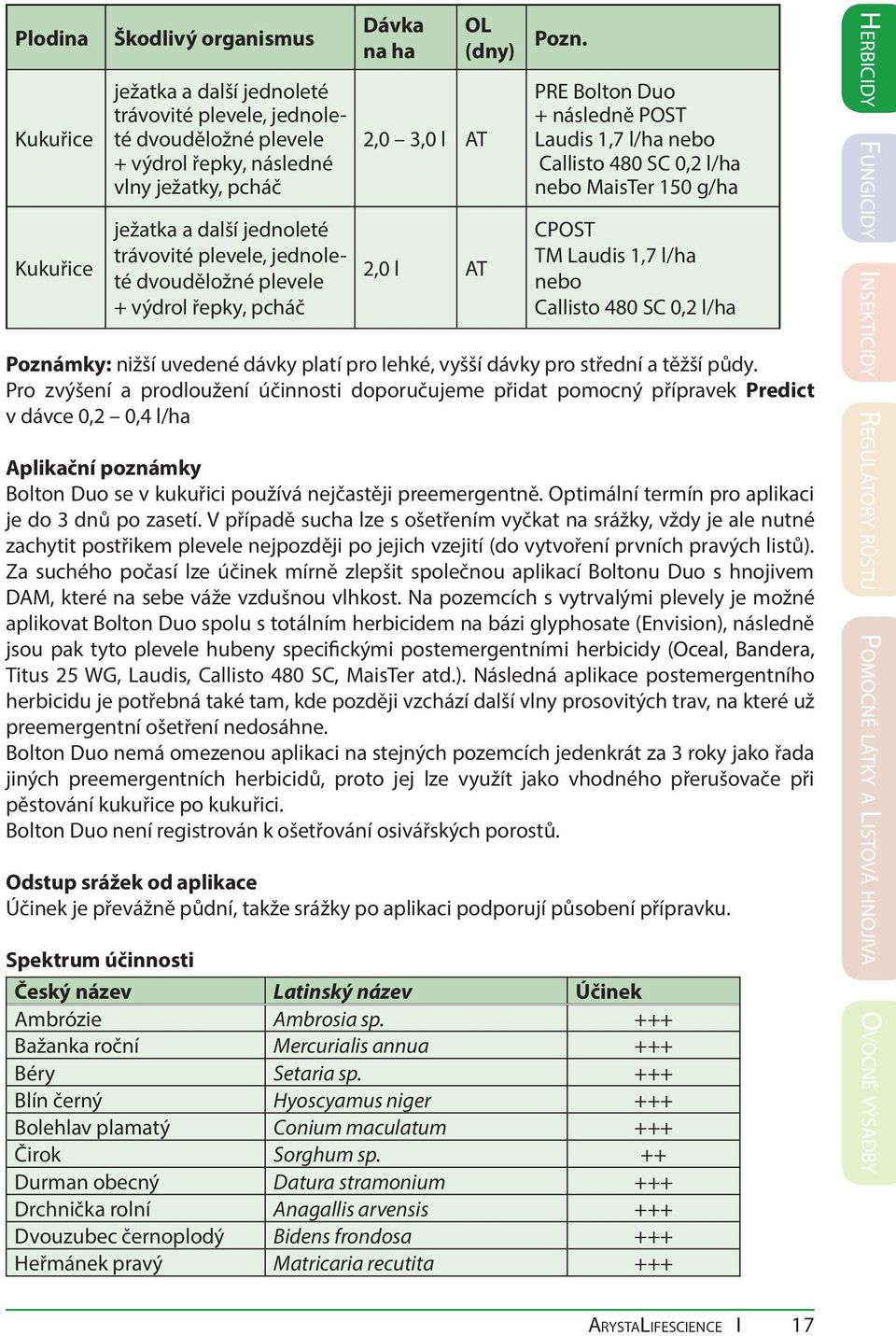 PRE Bolton Duo + následně POST Laudis 1,7 l/ha nebo Callisto 480 SC 0,2 l/ha nebo MaisTer 150 g/ha CPOST TM Laudis 1,7 l/ha nebo Callisto 480 SC 0,2 l/ha Poznámky: nižší uvedené dávky platí pro