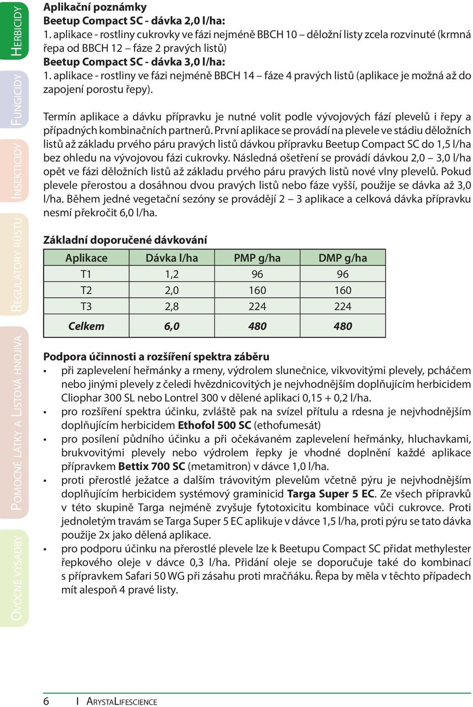 aplikace - rostliny ve fázi nejméně BBCH 14 fáze 4 pravých listů (aplikace je možná až do zapojení porostu řepy).