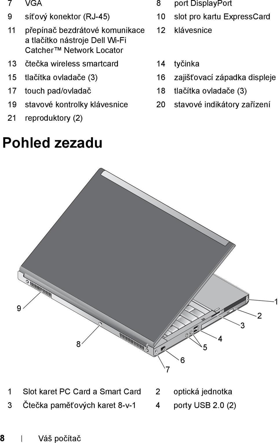 displeje 17 touch pad/ovladač 18 tlačítka ovladače (3) 19 stavové kontrolky klávesnice 20 stavové indikátory zařízení 21 reproduktory (2)