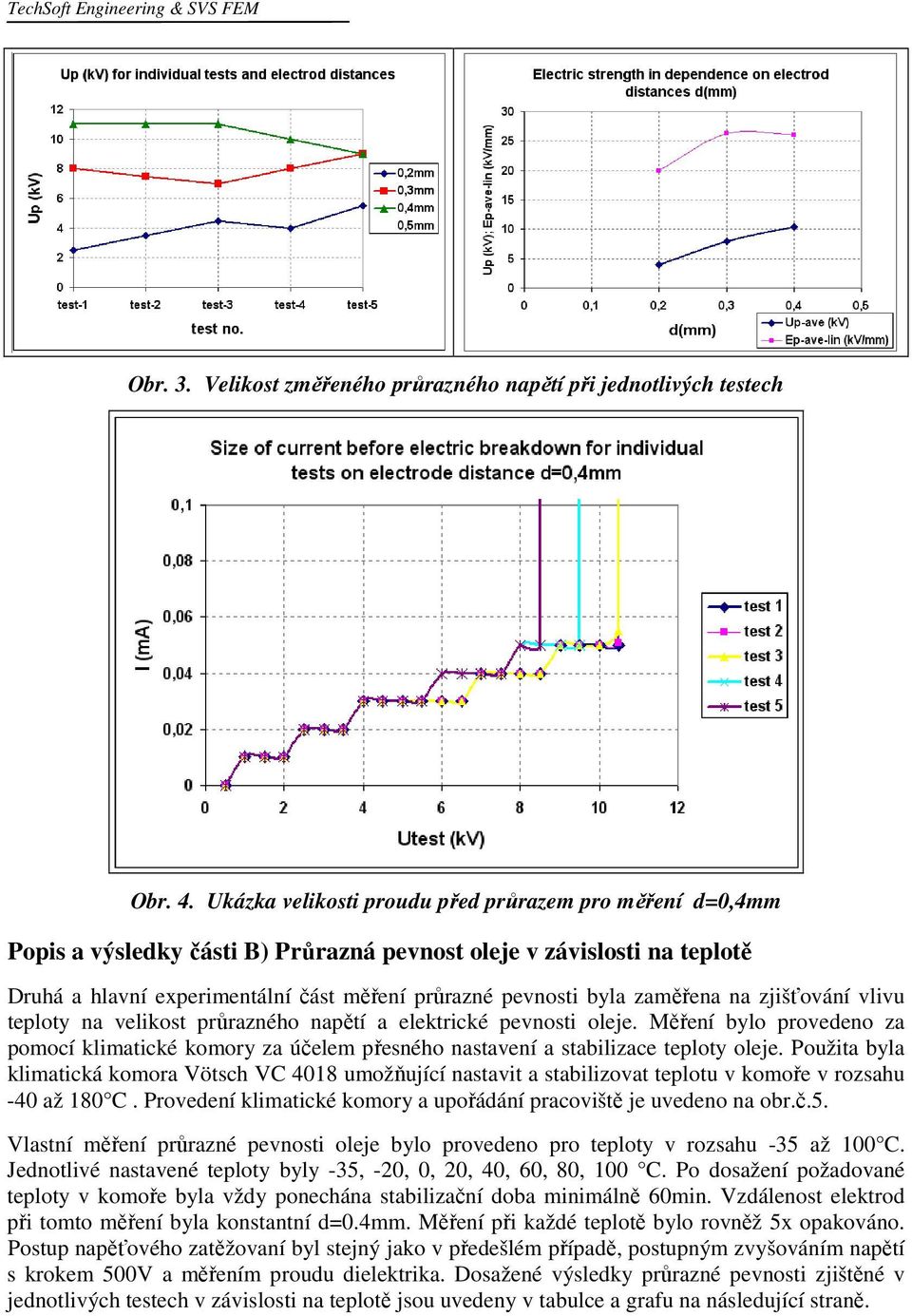 zaměřena na zjišťování vlivu teploty na velikost průrazného napětí a elektrické pevnosti oleje.