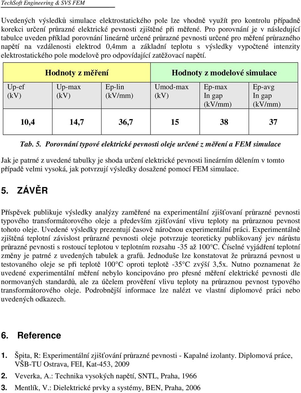 vypočtené intenzity elektrostatického pole modelově pro odpovídající zatěžovací napětí.