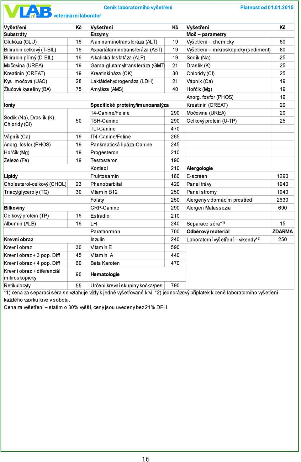 Kys. močová (UAC) 16 16 28 Žlučové kyseliny (BA) 75 Ionty Vyšetření Moč parametry Vyšetření chemicky Aspartátaminotransferáza (AST) Alkalická fosfatáza (ALP) Gama-glutamyltransferáza (GMT)