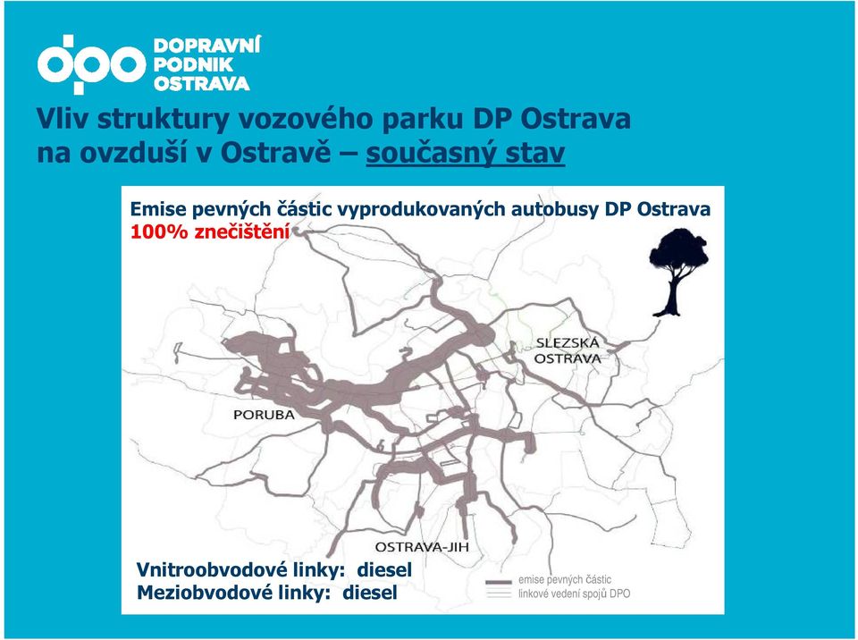 Ostrava 100% znečištění Vnitroobvodové linky: diesel