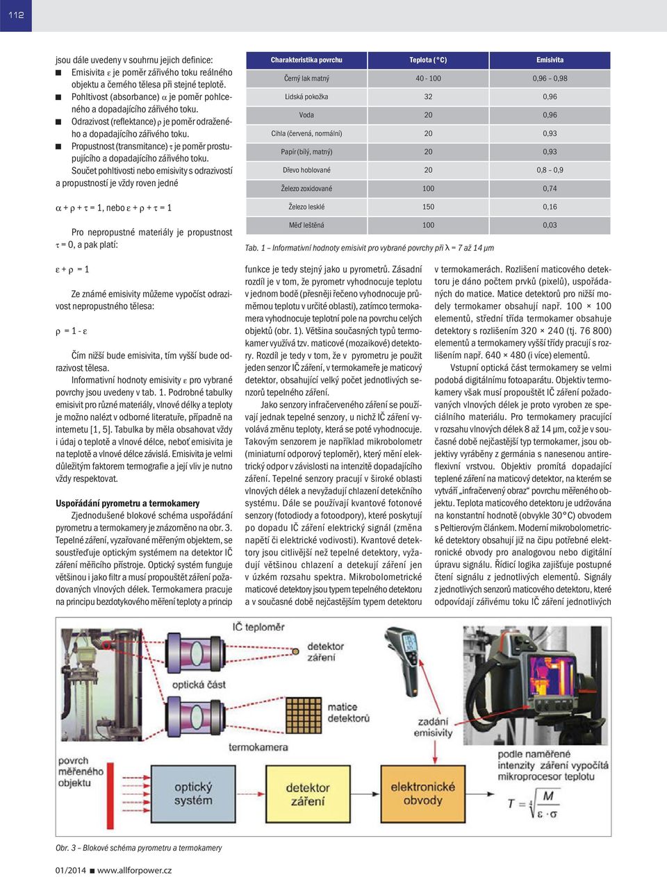 Propustnost (transmitance) τ je poměr prostupujícího a dopadajícího zářivého toku.