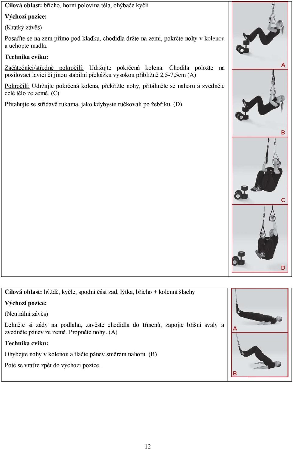 Chodila položte na posilovací lavici či jinou stabilní překážku vysokou přibližně 2,5-7,5cm (A) Pokročilí: Udržujte pokrčená kolena, překřižte nohy, přitáhněte se nahoru a zvedněte celé tělo ze země.