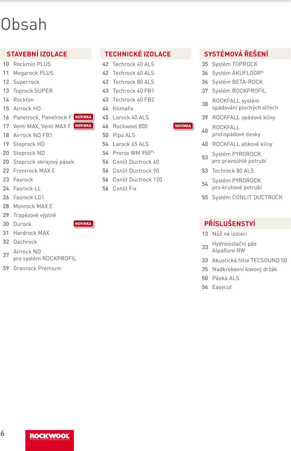 technické izolace Techrock 0 ALS Techrock 60 ALS Techrock 80 ALS Techrock 0 FB Techrock 60 FB Klimafix 5 Larock 0 ALS 6 Rockwool 800 50 Pipo ALS 5 Larock 65 ALS 5 Prorox WM 950 PL 56 Conlit Ductrock