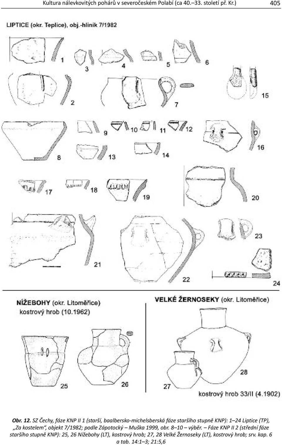 kostelem, objekt 7/1982; podle Zápotocký Muška 1999, obr. 8 10 výběr.