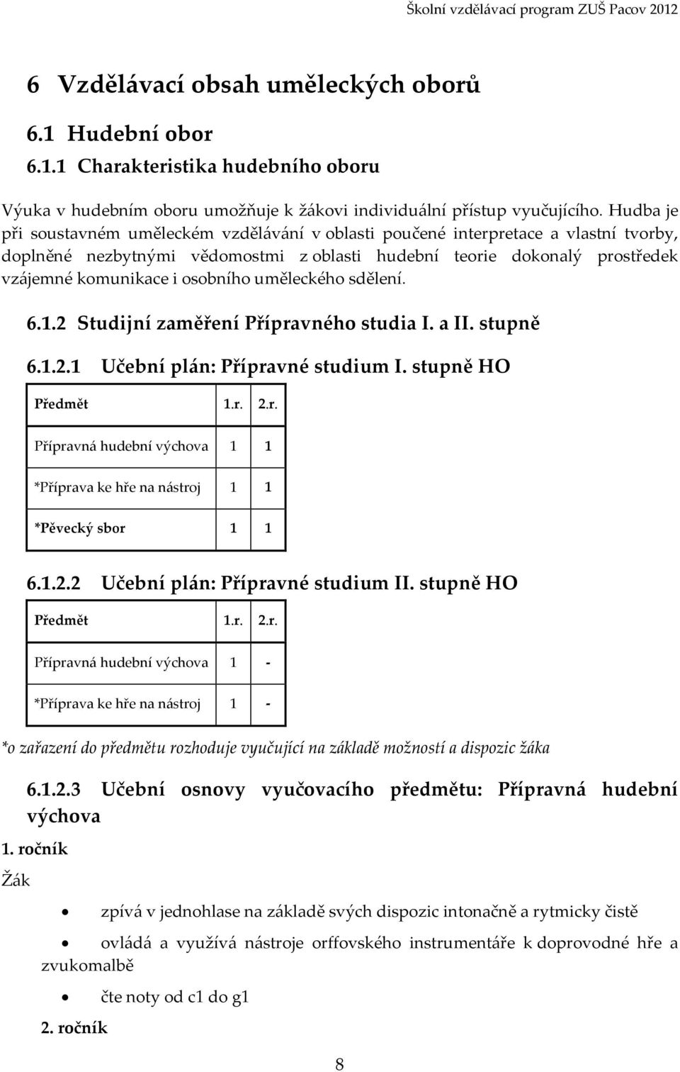 Hudba je při soustavném uměleckém vzdělávání v oblasti poučené interpretace a vlastní tvorby, doplněné nezbytnými vědomostmi z oblasti hudební teorie dokonalý prostředek vzájemné komunikace i