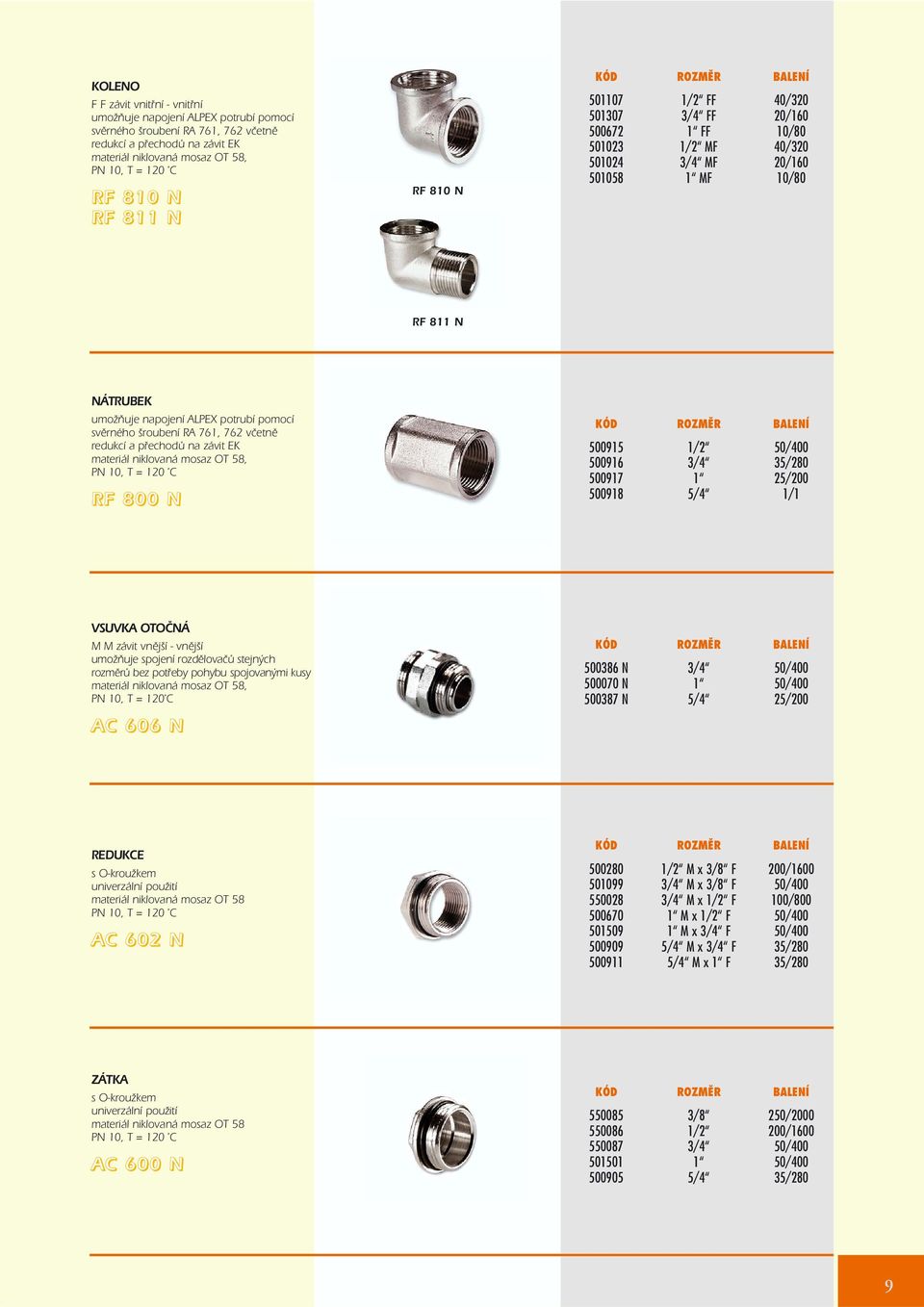 761, 762 vèetnì redukcí a pøechodù na závit EK materiál niklovaná mosaz OT 58, RF 800 N 500915 1/2 50/400 500916 3/4 35/280 500917 1 25/200 500918 5/4 1/1 VSUVKA OTOÈNÁ M M závit vnìjší - vnìjší umo