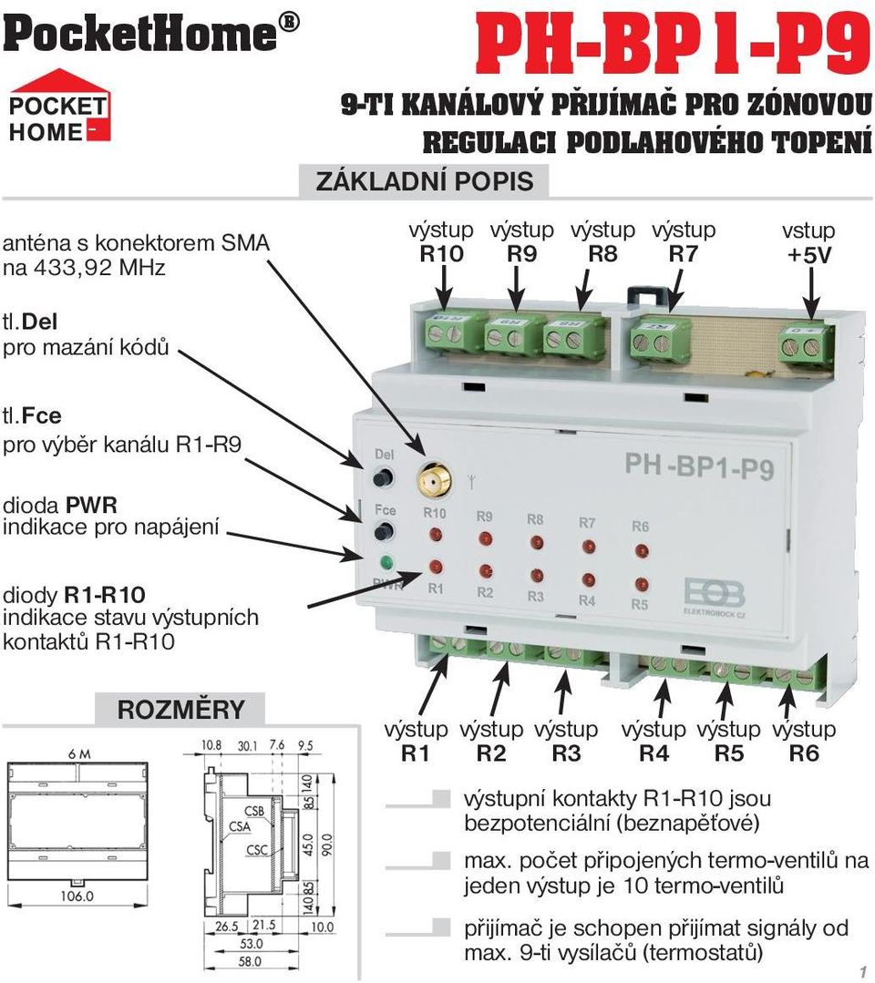 fce pro výběr kanálu R1-R9 dioda PWR indikace pro napájení diody R1-R10 indikace stavu ních kontaktů R1-R10 ROZMĚRY R1 R2 R3 R4