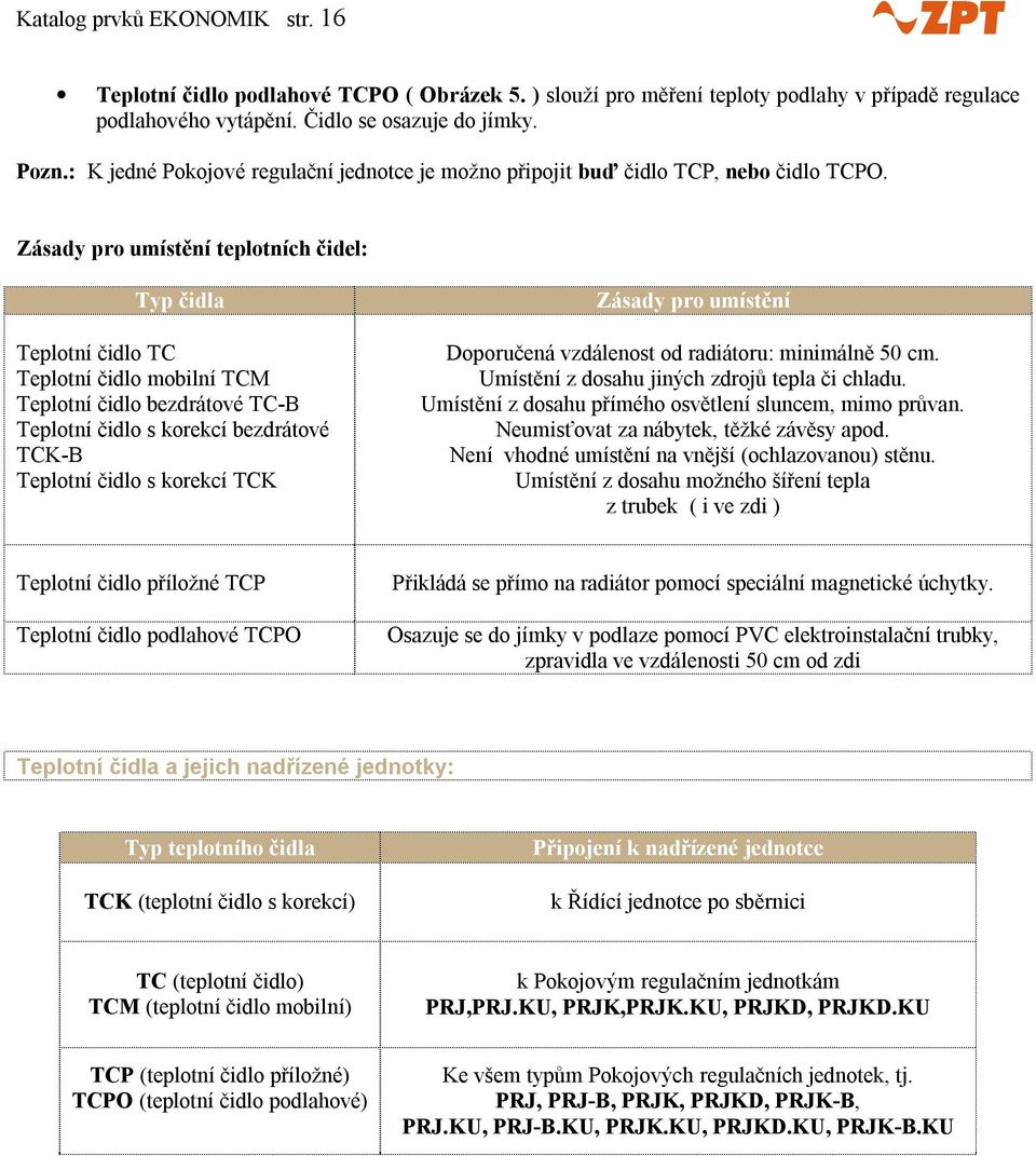 Zásady pro umístění teplotních čidel: Typ čidla Teplotní čidlo TC Teplotní čidlo mobilní TCM Teplotní čidlo bezdrátové TC-B Teplotní čidlo s korekcí bezdrátové TCK-B Teplotní čidlo s korekcí TCK