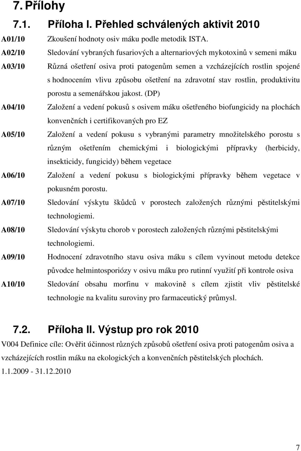 na zdravotní stav rostlin, produktivitu porostu a semenářskou jakost.