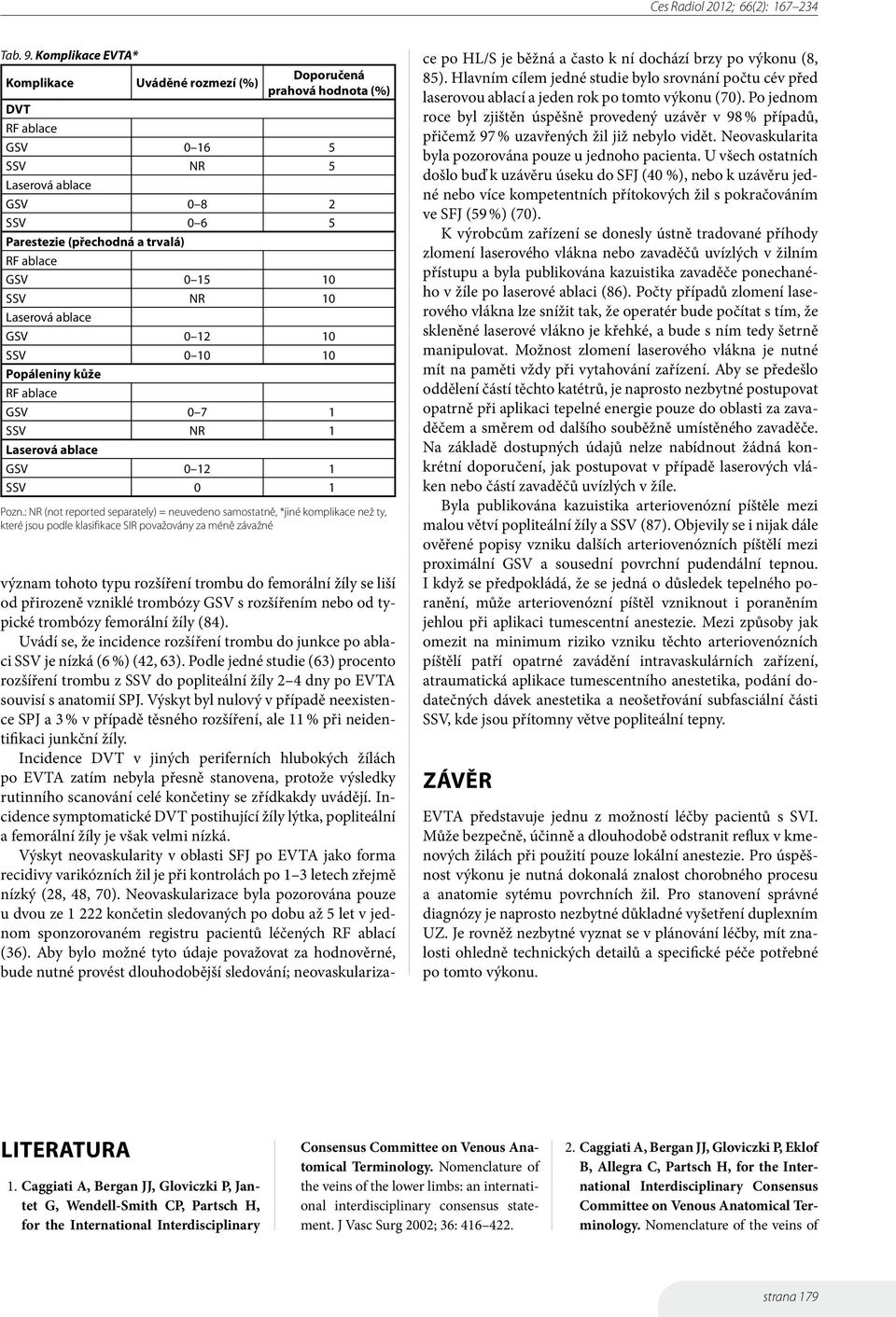 10 SSV NR 10 Laserová ablace GSV 0 12 10 SSV 0 10 10 Popáleniny kůže RF ablace GSV 0 7 1 SSV NR 1 Laserová ablace GSV 0 12 1 SSV 0 1 Pozn.