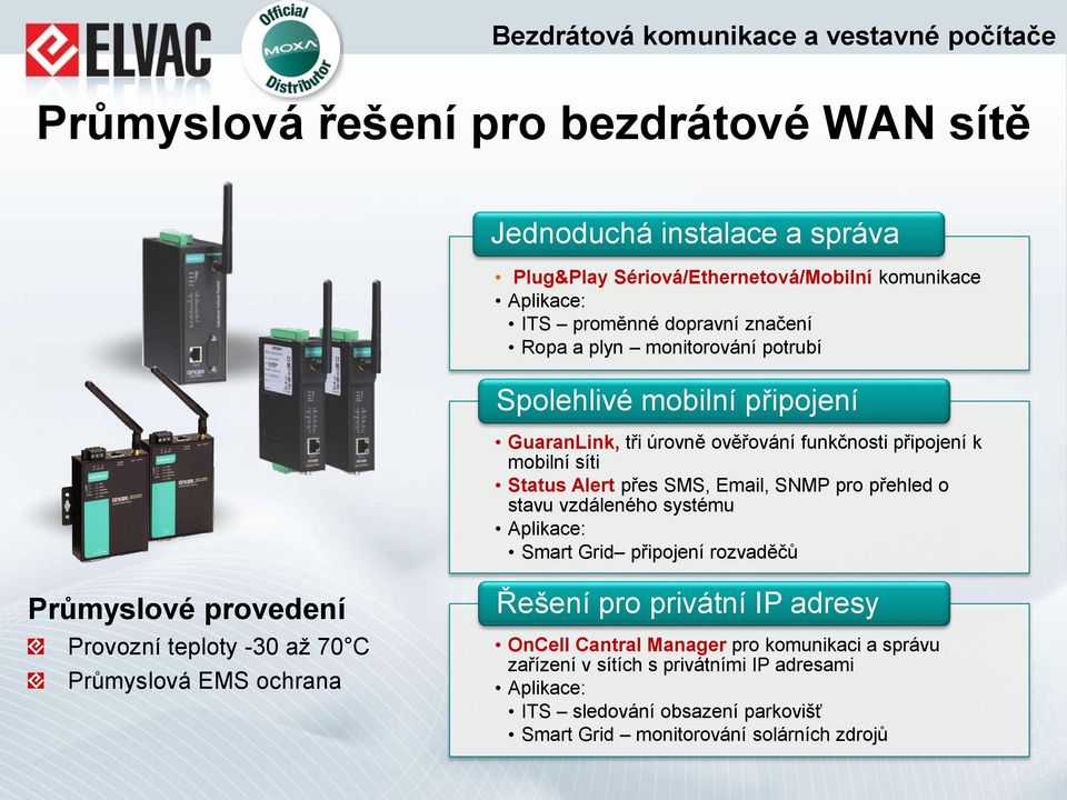 o stavu vzdáleného systému Aplikace: Smart Grid připojení rozvaděčů Průmyslové provedení Provozní teploty -30 až 70 C Průmyslová EMS ochrana Řešení pro privátní IP adresy