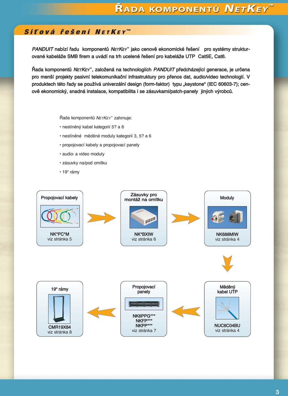 V produktech této řady se používá univerzální design (form-faktor) typu keystone (IEC 60603-7); cenově ekonomický, snadná instalace, kompatibilita i se zásuvkami/patch-panely jiných výrobců.