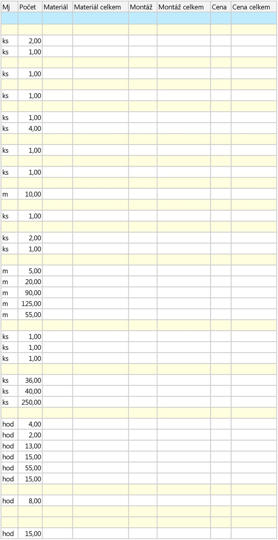 125,00 m 55,00 ks 36,00 ks 40,00 ks 250,00 hod 4,00 hod