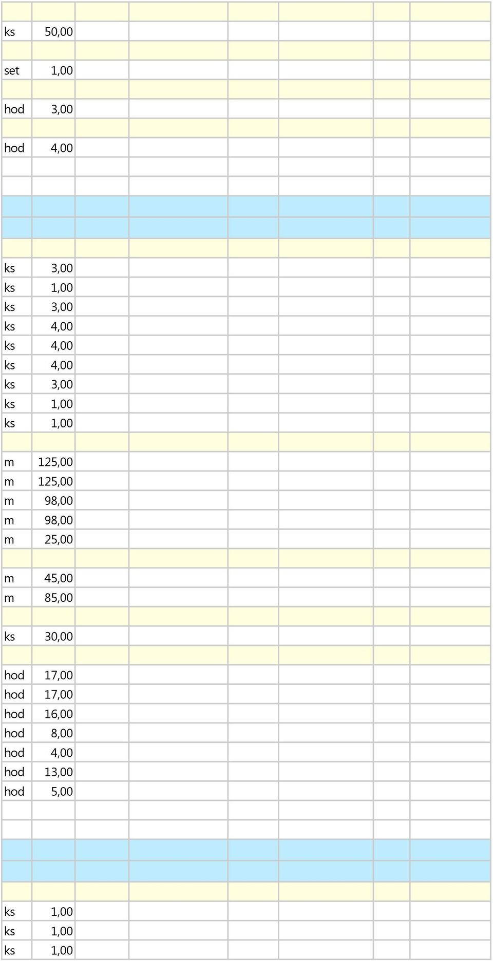 m 98,00 m 25,00 m 45,00 m 85,00 ks 30,00 hod 17,00 hod