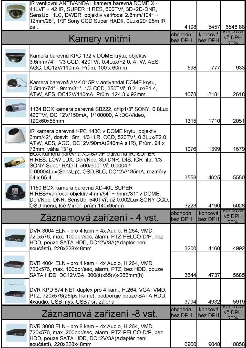 5mm/74-9mm/31, 1/3 CCD, 350TVř, 0.2Lux/F1.4, ATW, AES, DC12V/110mA, Prům. 124.