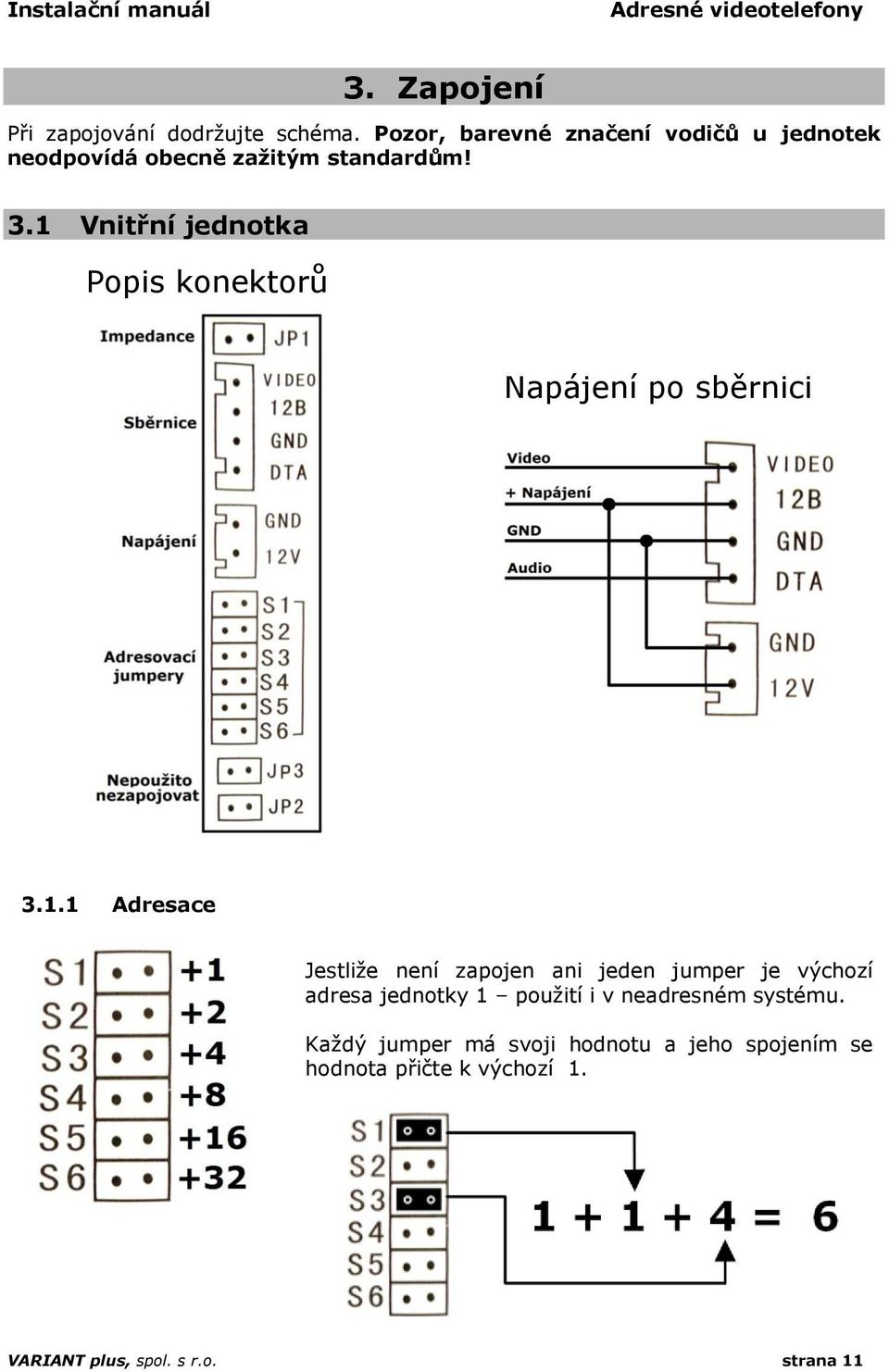 1 Vnitřní jednotka Popis konektorů Napájení po sběrnici 3.1.1 Adresace Jestliže není zapojen ani jeden