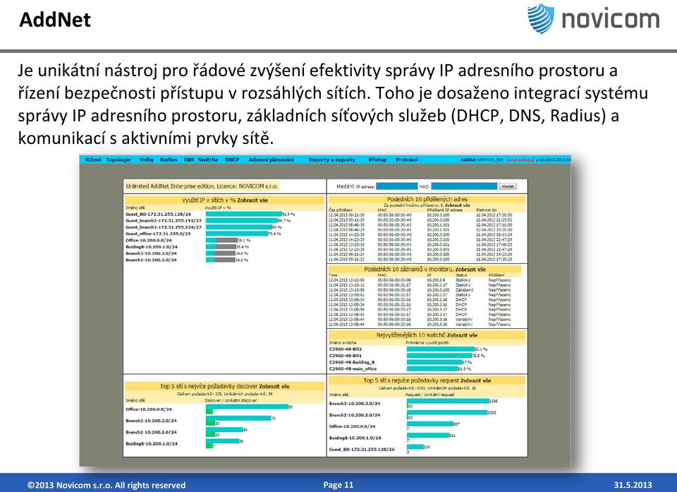 Toho je dosaženo integrací systému správy IP adresního prostoru, základních