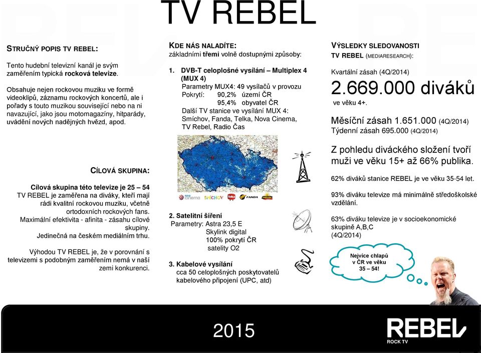 nadějných hvězd, apod. CÍLOVÁ SKUPINA: Cílová skupina této televize je 25 54 REBEL je zaměřena na diváky, kteří mají rádi kvalitní rockovou muziku, včetně ortodoxních rockových fans.