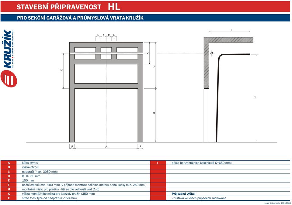 100 mm) (v pøípadì montáže boèního motoru nebo koèky min.