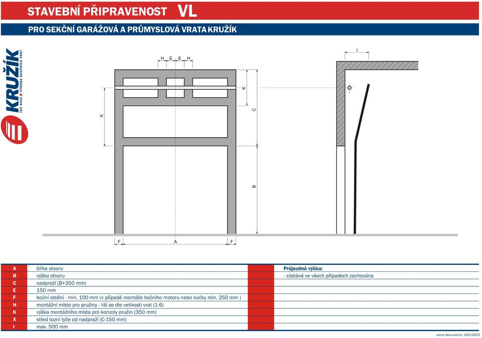 100 mm (v pøípadì montáže boèního motoru nebo koèky min.