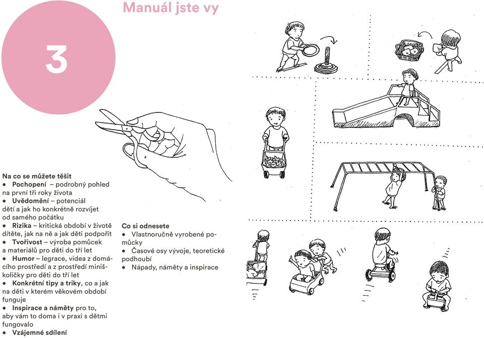 prostředí a z prostředí miniškoličky pro děti do tří let Konkrétní tipy a triky, co a jak na děti v kterém věkovém období funguje Inspirace a náměty pro to, aby